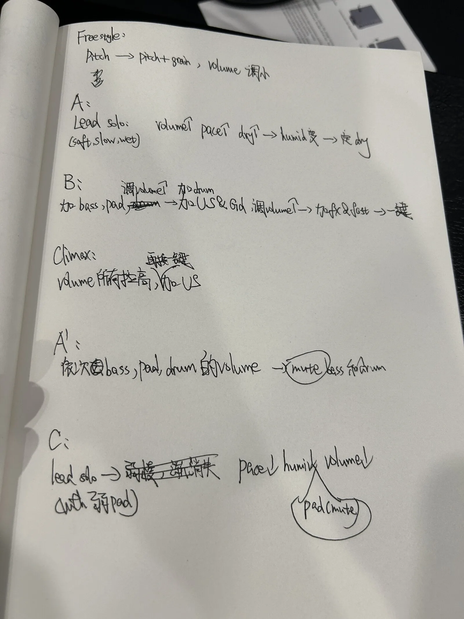 Hand-written performance cue sheet listing Freestyle, A, B, Climax, A prime and C with notes about layers and controls.